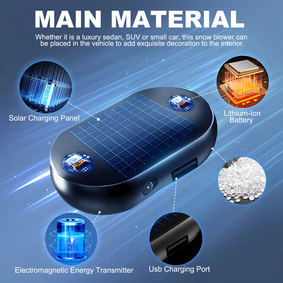 Compact Winter Car Accessory Plastic Dashboard Device