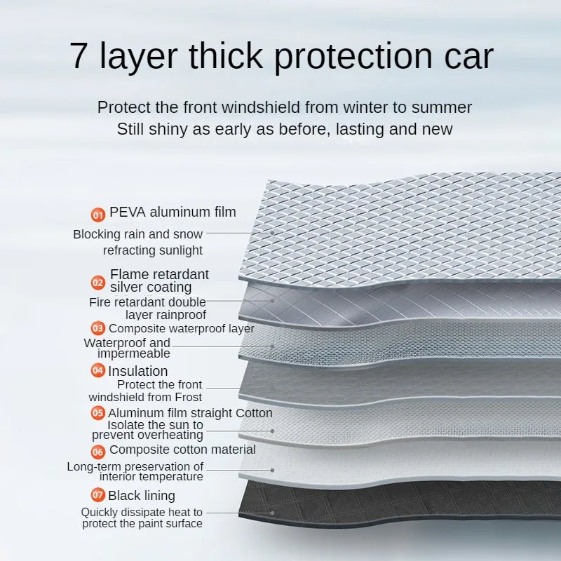 All-Weather Car Windscreen Frost Cover Snow Ice Protector & Sun Shade