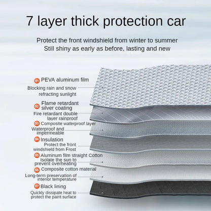 All-Weather Car Windscreen Frost Cover Snow Ice Protector & Sun Shade